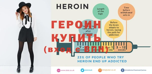 крисы Осинники